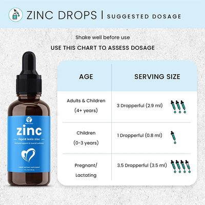 Le gocce liquide dello zinco dell'OEM zincano per solfonare Colleen Fitzpatrick liquido orale le gocce dello zinco che completano per gli adulti &amp; i bambini