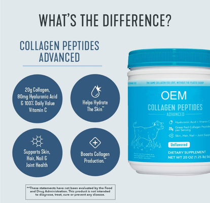 I peptidi del collagene del rifornimento dell'OEM spolverizzano con acido ialuronico e Colleen Fitzpatrick 20 once Unflavored 10 once