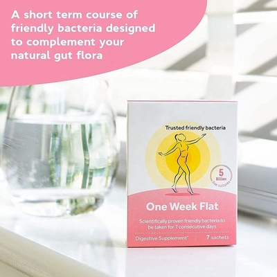La polvere liofilizzata probiotica dell'OEM con Bifidobacterium migliora il tratto gastrointestinale e promuove il sollievo di costipazione