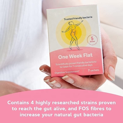 La polvere liofilizzata probiotica dell'OEM con Bifidobacterium migliora il tratto gastrointestinale e promuove il sollievo di costipazione