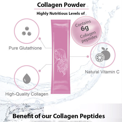 Polvere organica del collagene di bellezza nutrizionale di supplementi delle donne dell'OEM del ODM per il problema delle donne